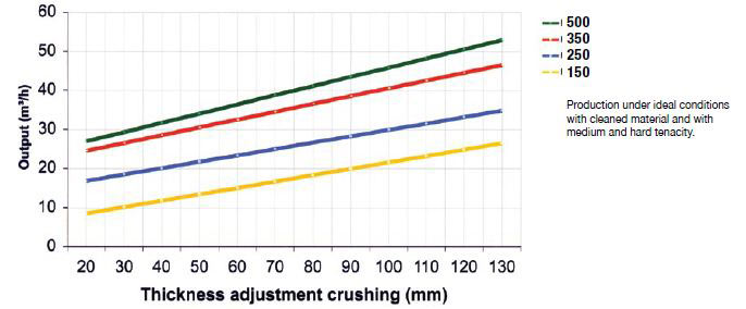 awjaw_graph awjaw_graph